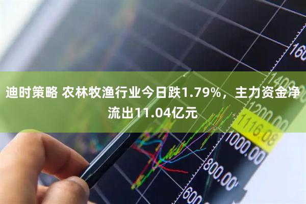 迪时策略 农林牧渔行业今日跌1.79%，主力资金净流出11.04亿元